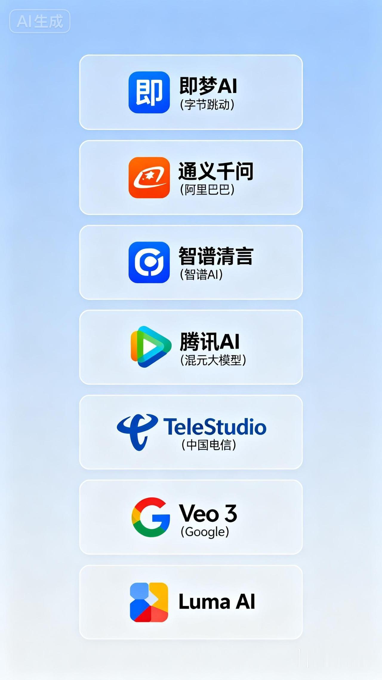 帮你整理了目前市面上几款真正好用且免费的AI视频生成工具。现在的AI视频技术发展
