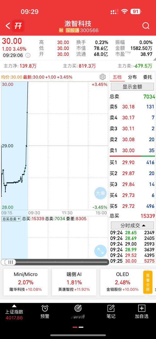 这个还不错，收入囊中 
