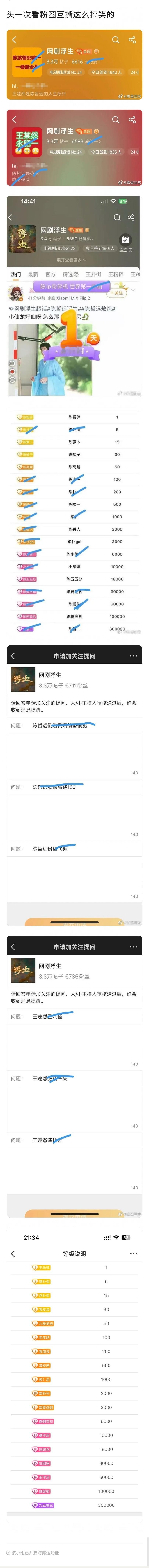 陈哲远粉丝和王楚然粉丝在超话隔空喊话起来了