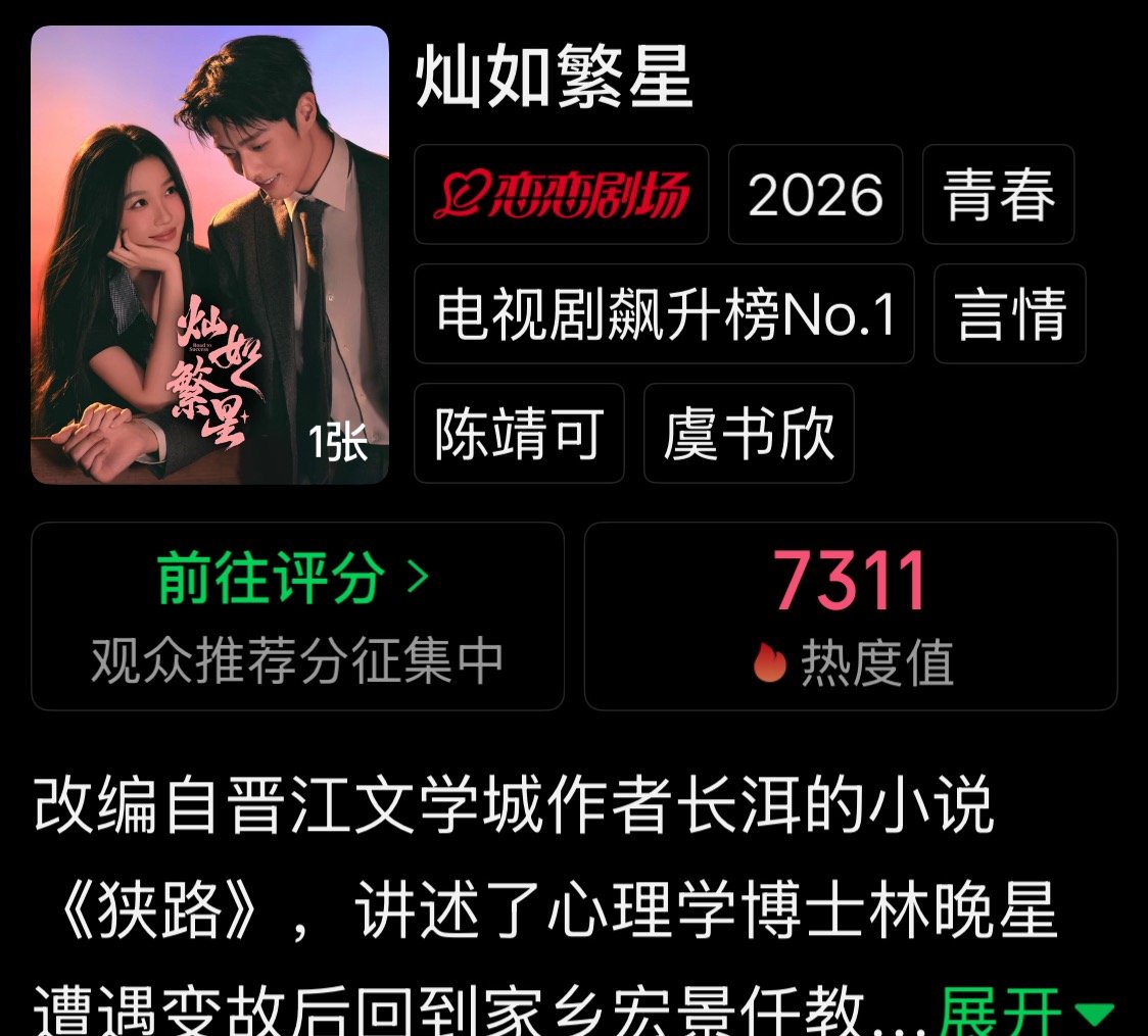 我觉得7500完全可能 