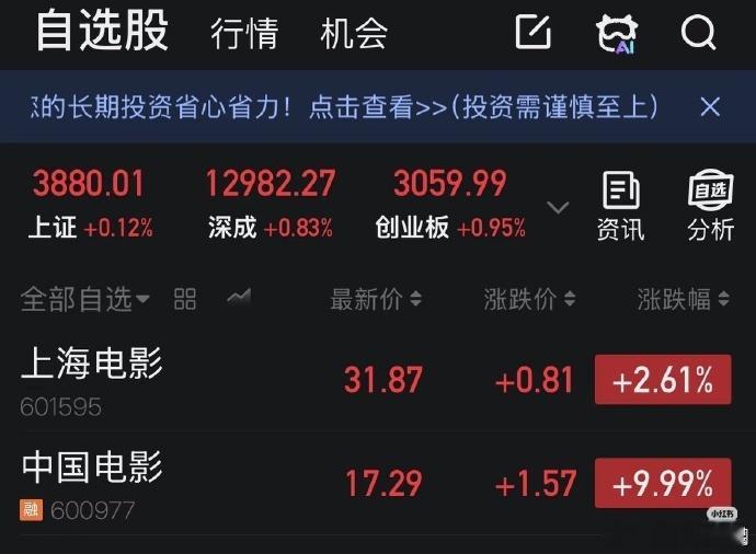 中国电影股票封死涨停，股价出现大幅暴涨，暑期档主投影片表现亮眼，业绩回升态势明确