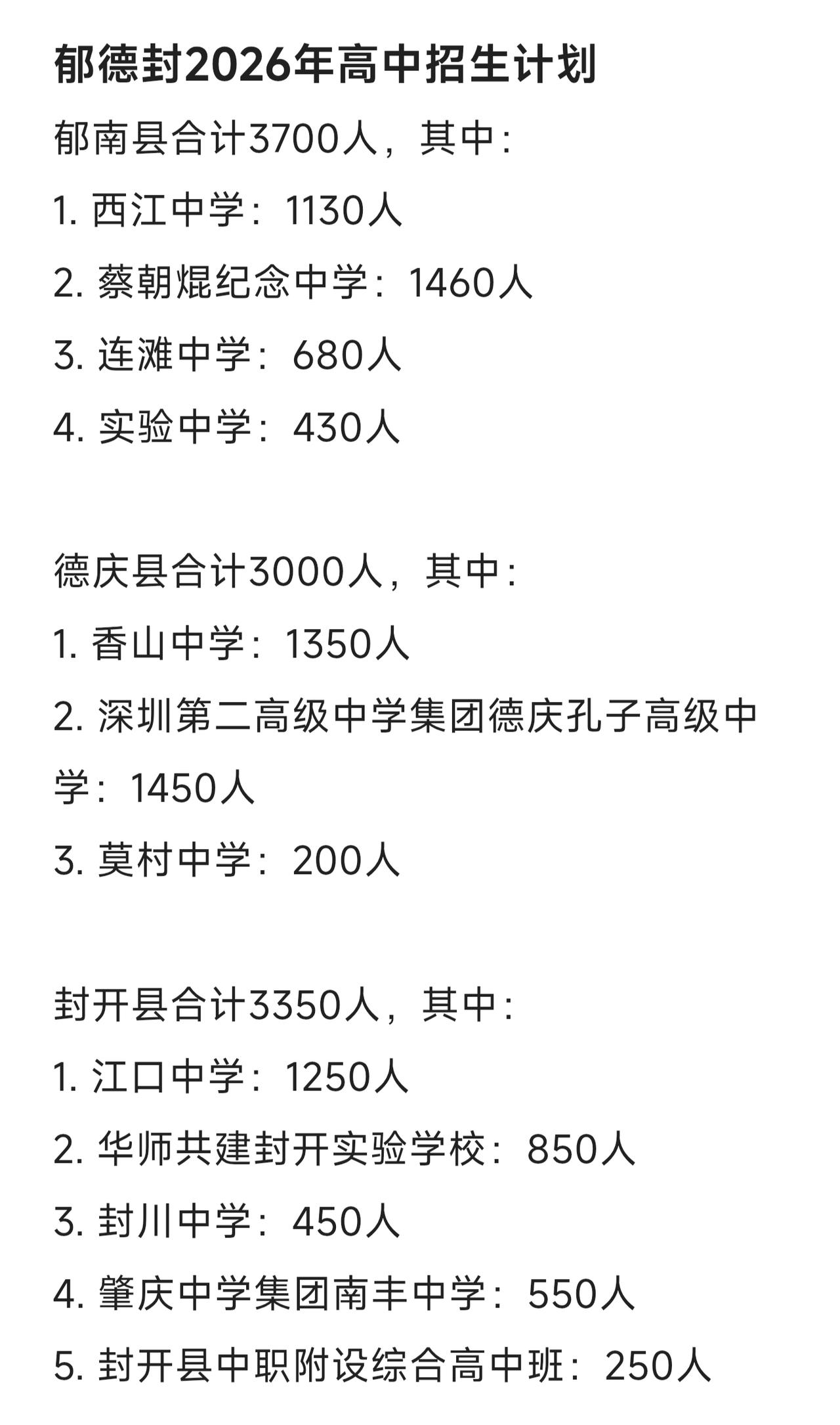广东西江中上游有三个兄弟城市郁南、德庆、封开，合称郁德封，一起来看看三个县202