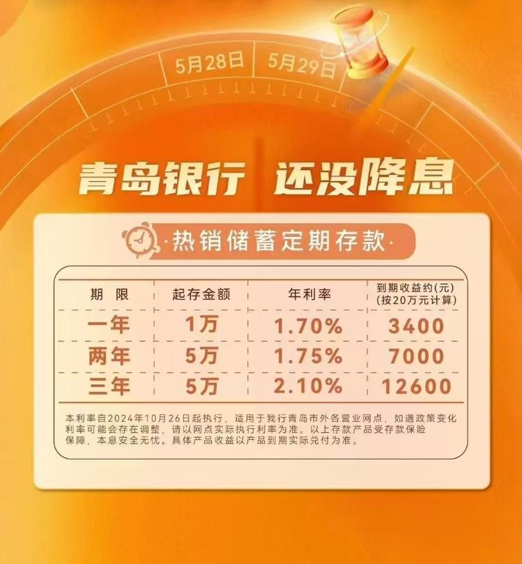海量财经丨多家城商行暂未降息 定期存款“且存且珍惜”