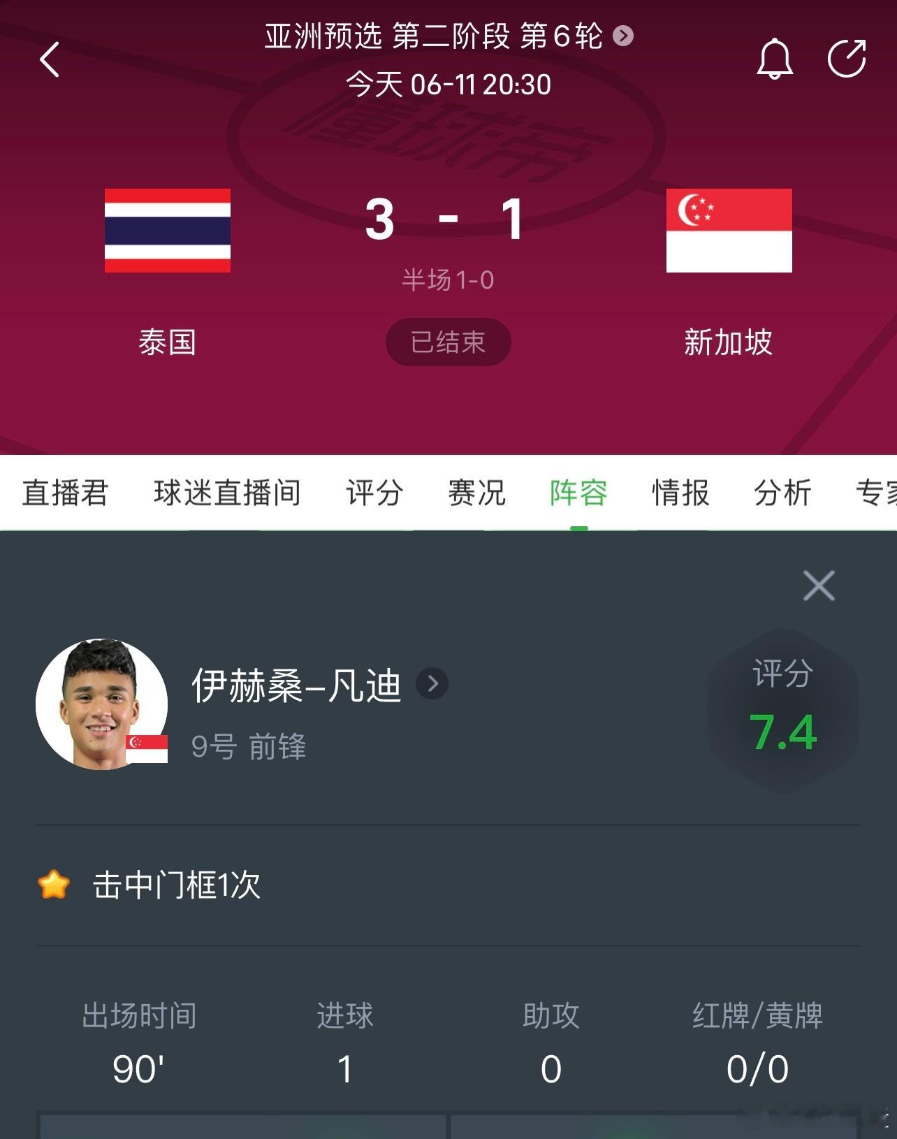 对于中国球迷来说这一夜世界最佳门将是桑尼，世界最佳前锋是凡迪请接受我们崇高的敬意