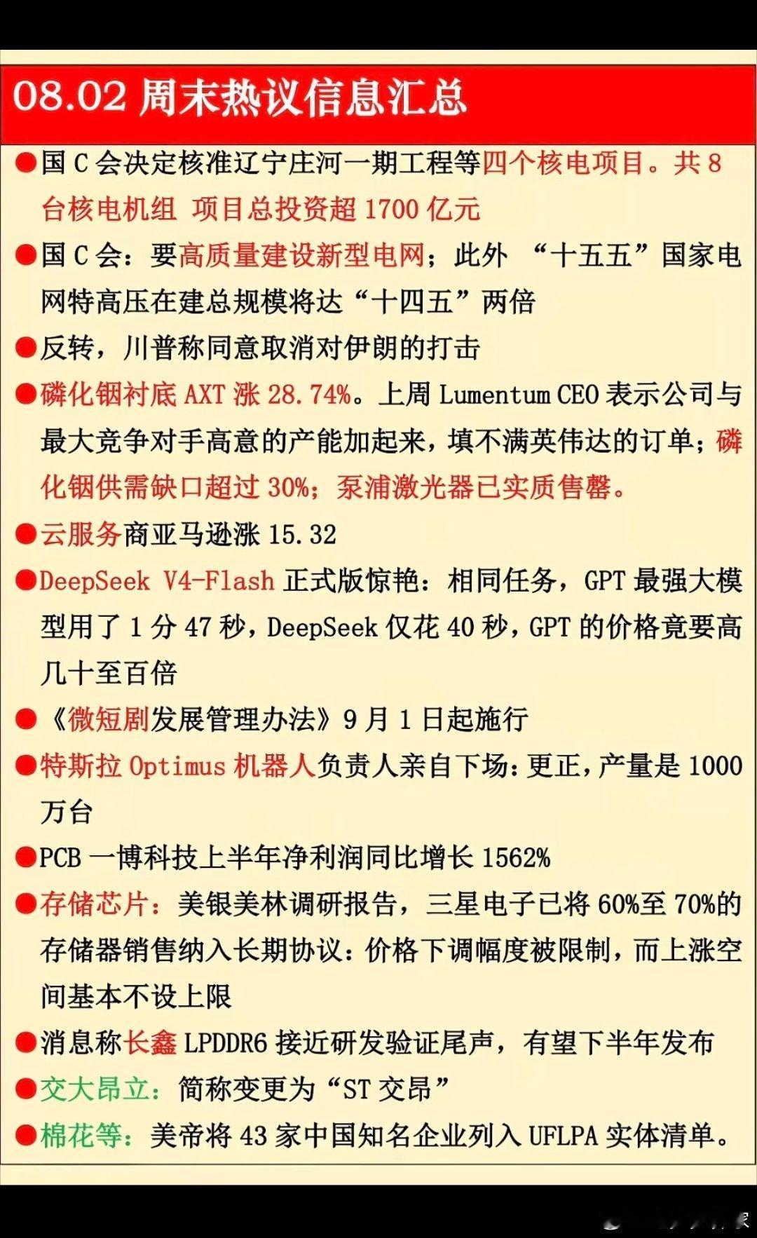 08.02 周末热议信息汇总●国C会决定核准辽宁庄河一期工程等四个核电项目。共8