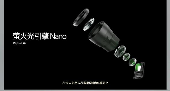 雷鸟iO 搭载RayNeo 全天候记忆引擎，可以把现实中零散、无结构的信息整理成