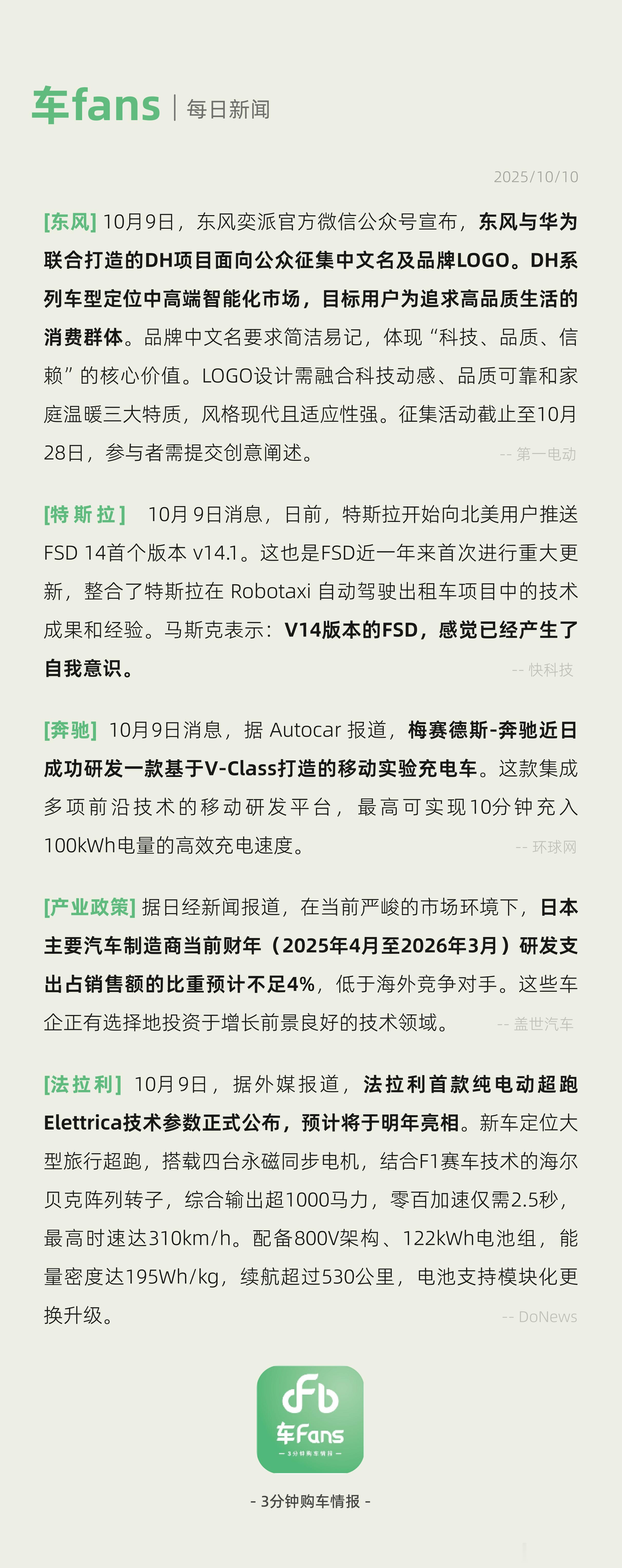 东风与华为联合项目征集中文名及品牌LOGO、日本车企研发支出比重预计不足4%在当