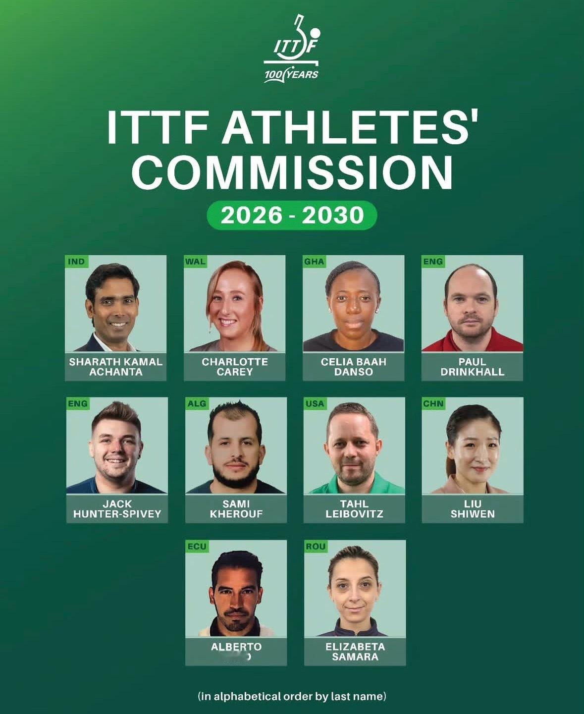 ITTF：我们自豪地宣布，国际乒联运动员委员会新成员正式当选——在乒乓球运动的历