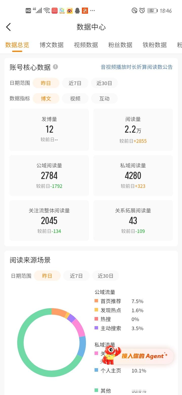 放学了吗宝宝们~ 来动动呀 ​​​