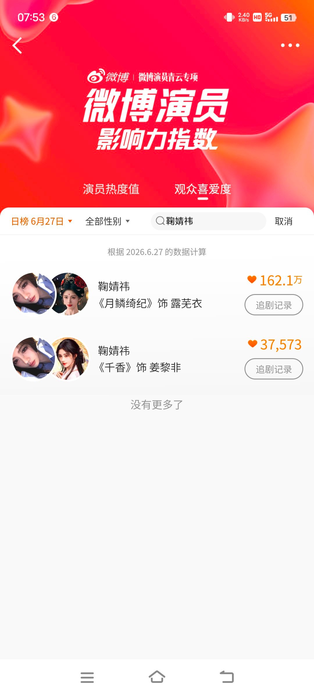 分享图片 