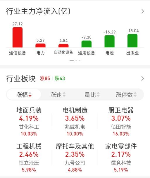 ETF买卖点记录（2026.10.19）

A500:不动☞持有3成
沪深300