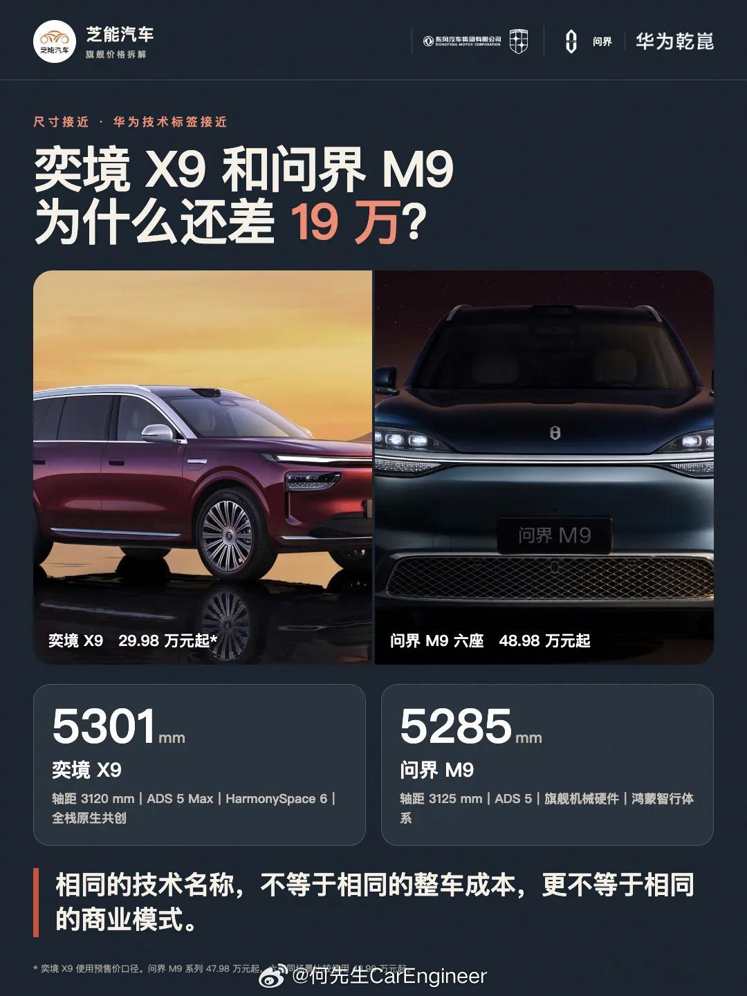 华系新王奕境X9绝杀价27.98万起看到奕境X9，想起了这个文章奕境X9现在确实