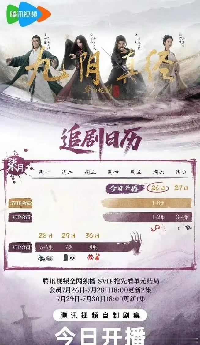 填档炮灰剧啊，svip首日直接8集看完[傻眼] ​​​