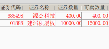 持仓光智科技、云南锗业等涨停，港股19个点，我还没加够呢，源杰科技昨天谨慎抄底，