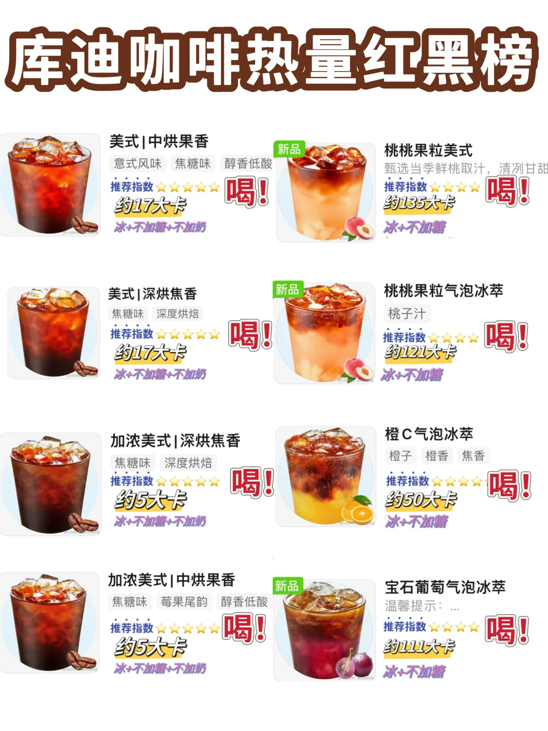 库迪咖啡热量表／速速来看🔥减脂期低卡榜