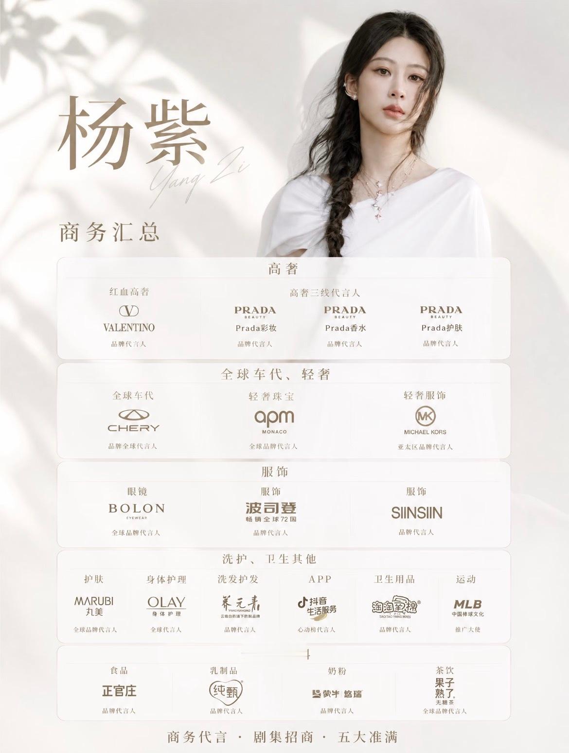 杨紫 迪丽热巴商务汇总极致反差