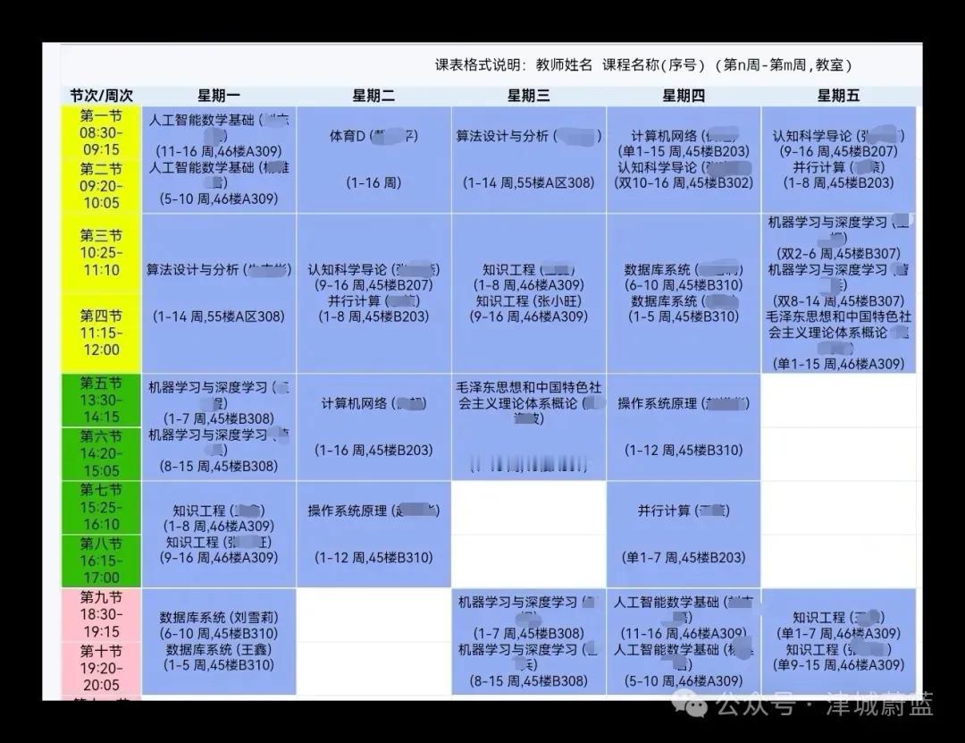 虽然在本地上大学，但孩子很少回家，整天忙，让他花些时间寻觅一下另一半也说没时间。