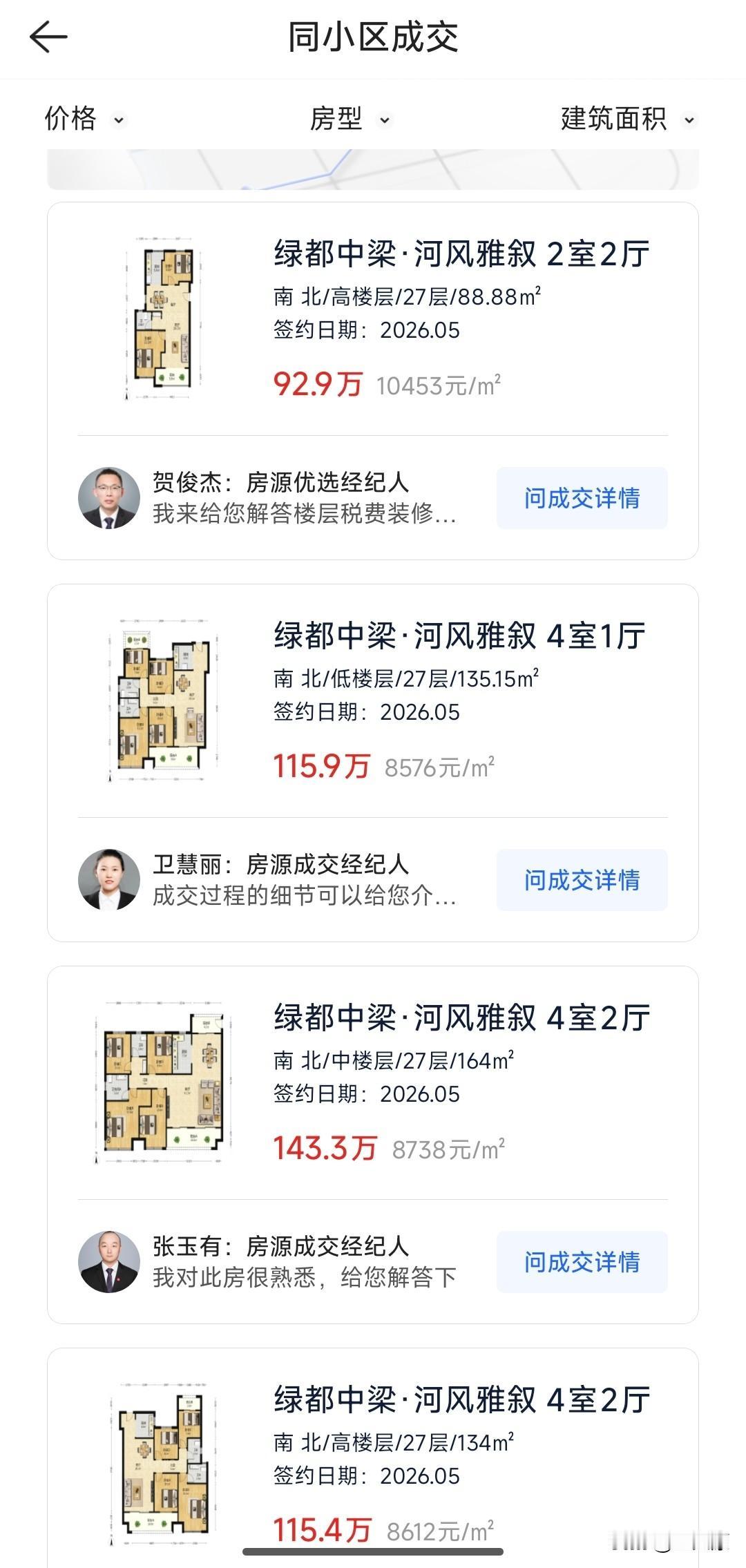 说多了都是泪，2021年花1万一平在洛阳洛龙区买的房，现在一平方下跌了1500左