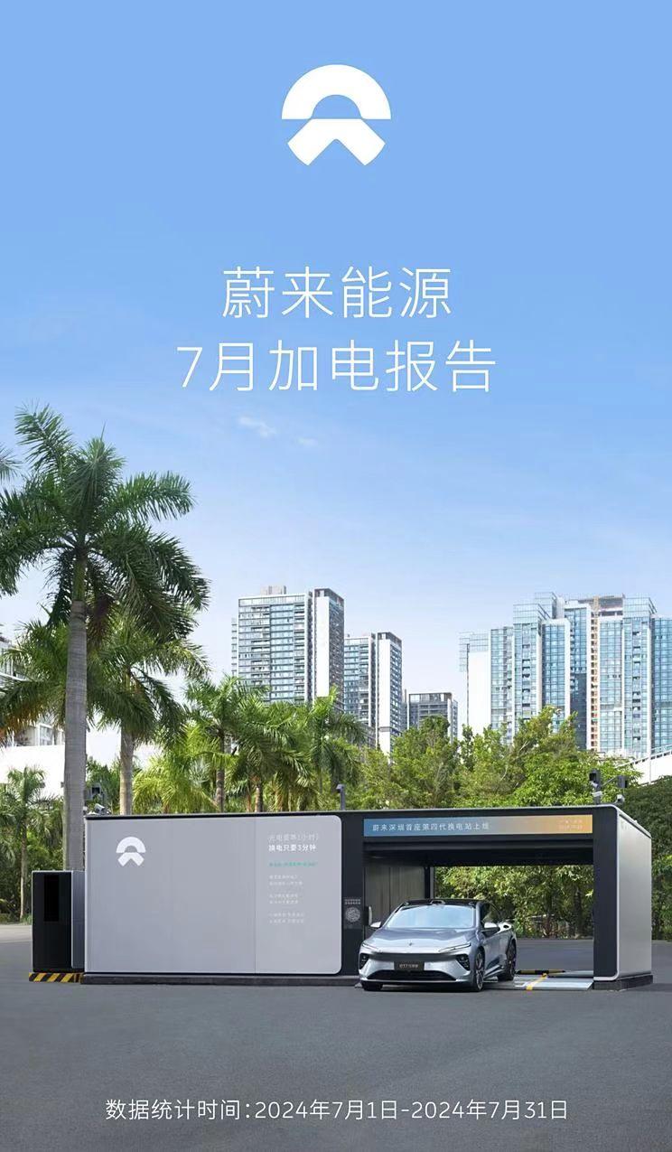 【7月蔚来累计布局换电站2,458座】日前，我们从官方了解到，在7月份，蔚来累计