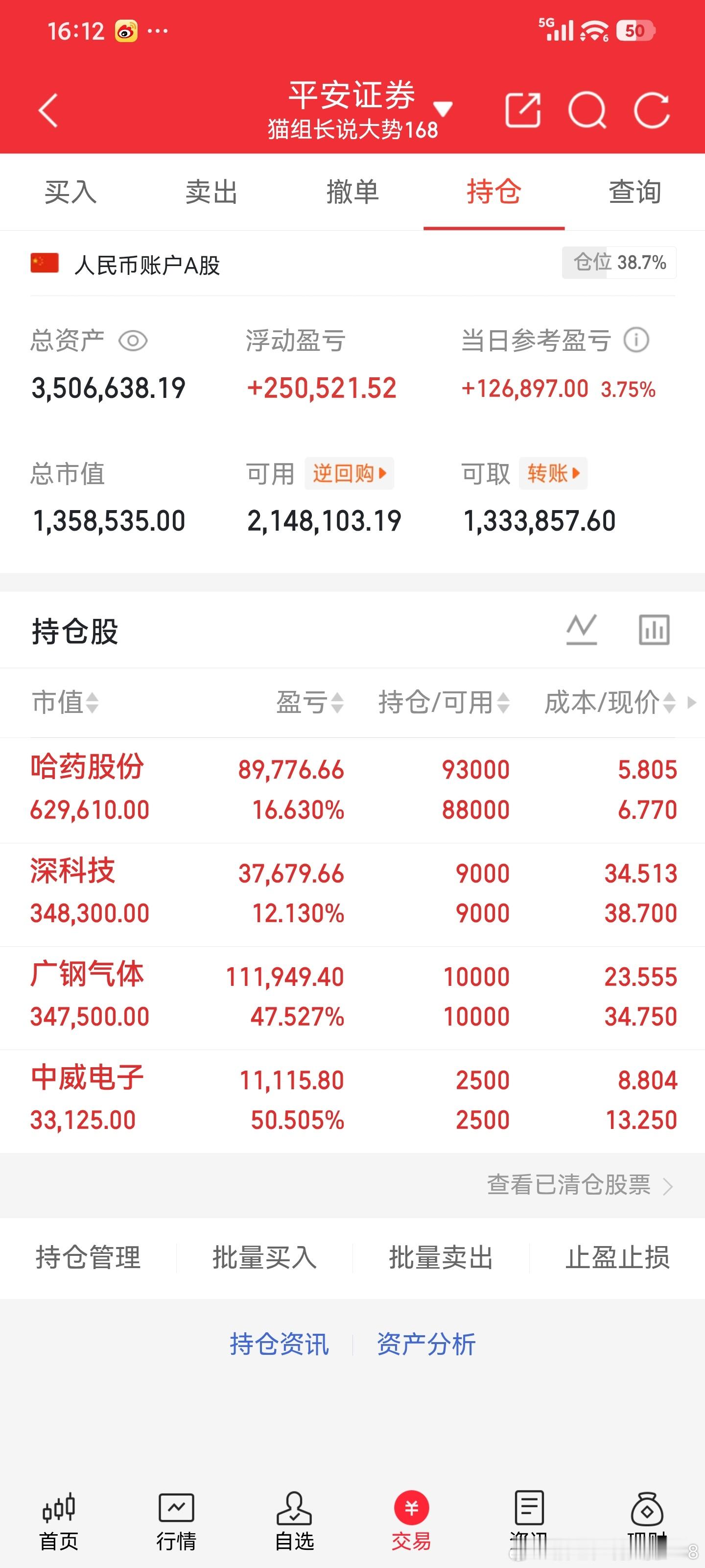 猫组8-5实盘记录今天全部持有没变动但有调整加：哈药50👋出：中威25👋、广