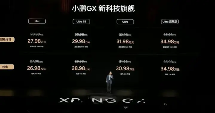限时权益价26.98万元起，小鹏GX正式上市