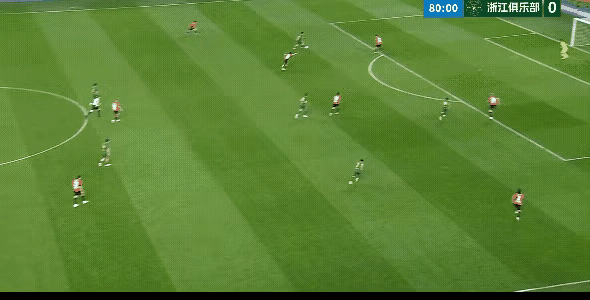 王钰栋这个球的处理，有点让人捉摸不透！是不知道怎么处理了？还是因为什么原因？或许