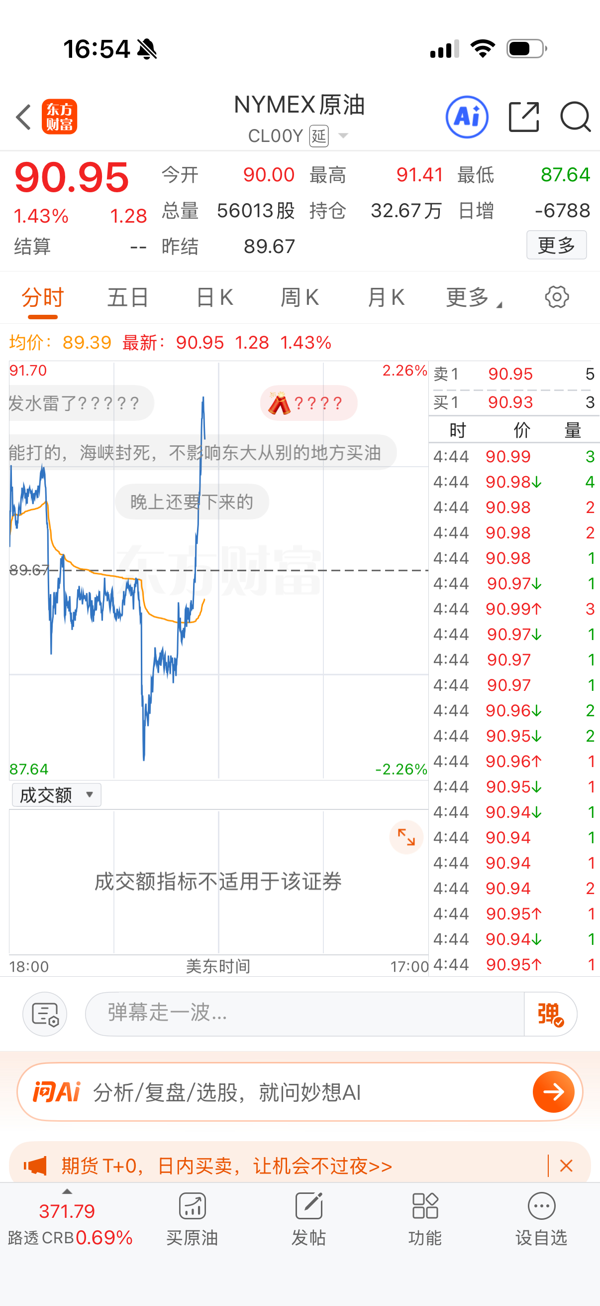 又开炮了吗？怎么石油直线拉上去了。 