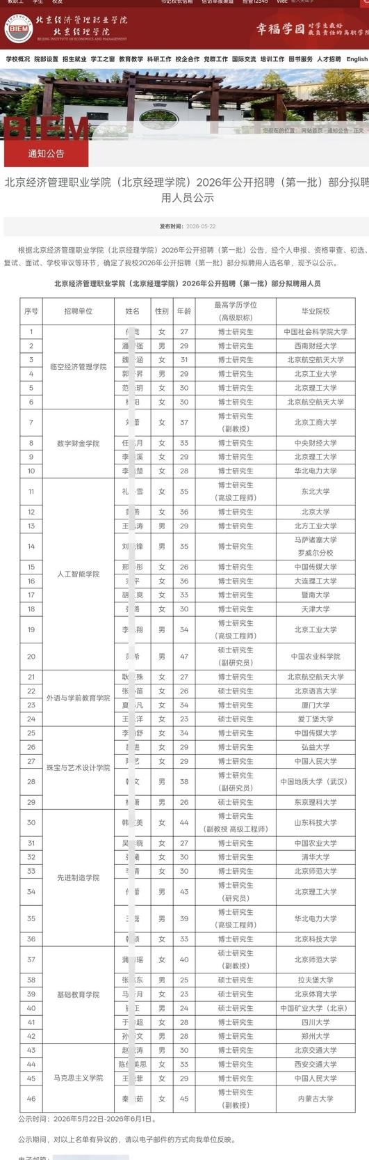 学历贬值太快？！

诸多名校博士齐聚职业学院…
不乏北大清华的博士，认识里面的几