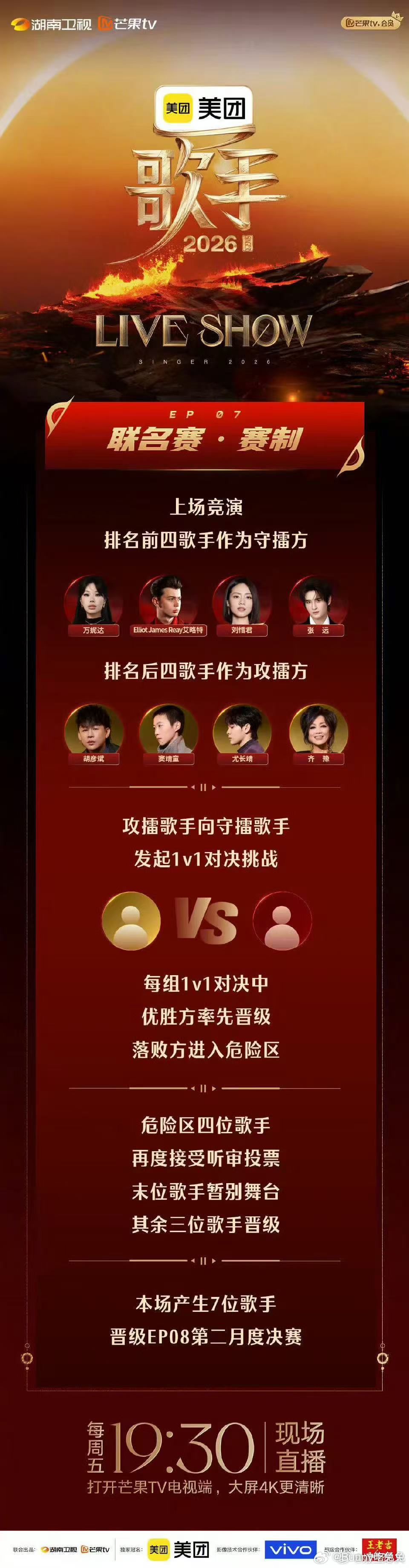 歌手直播歌手赛制层层闯关的地狱级赛制！先三抢二惊险突围，再六进四终极对决，两轮淘