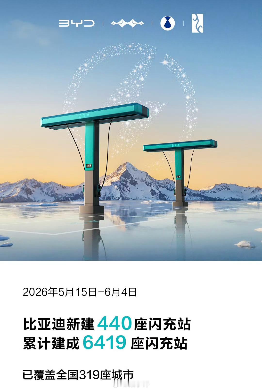 最新比亚迪闪充站建设进展，累计建成6419座全年目标：2万座剩余建站：13581