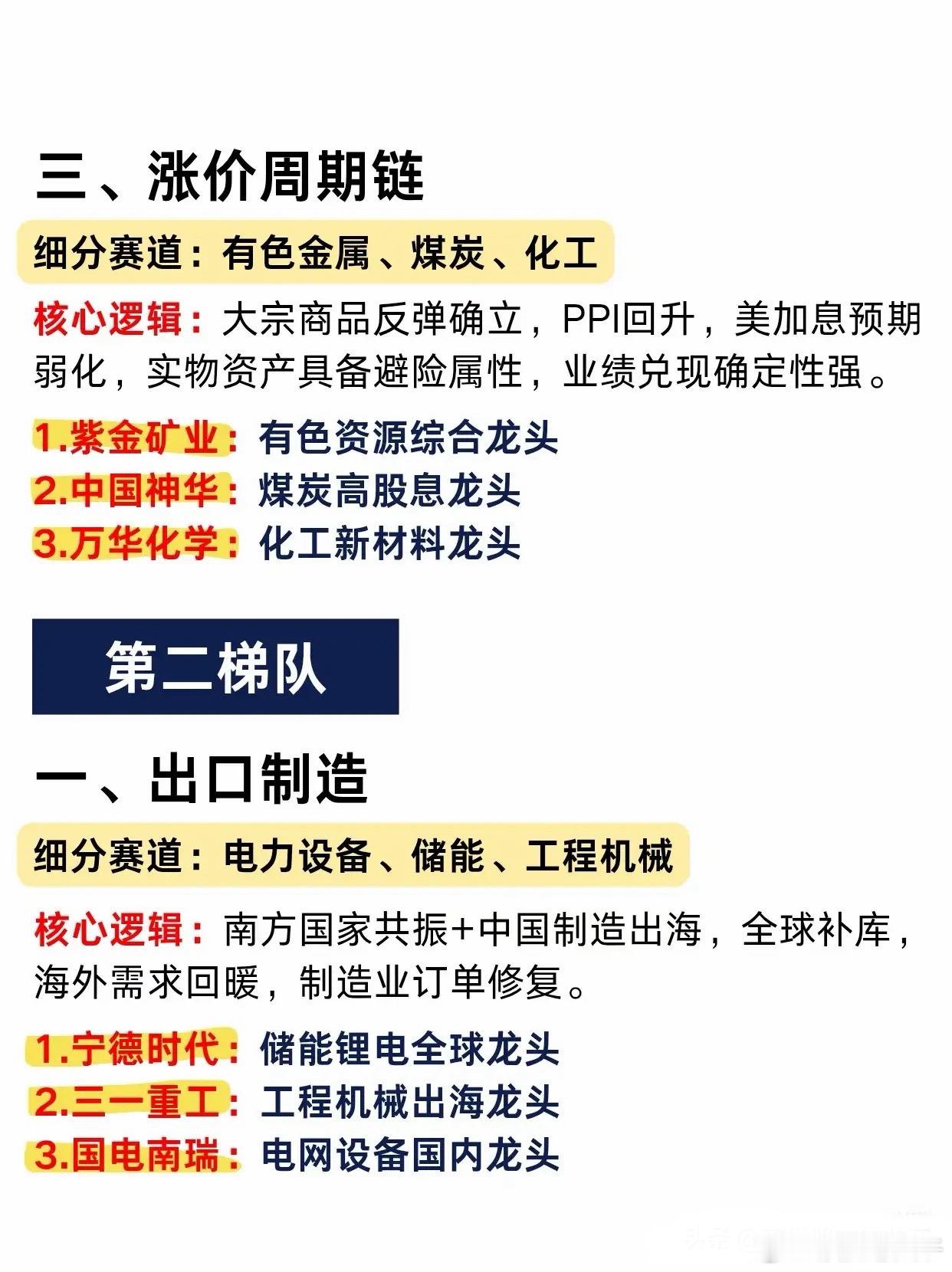 八月下旬行情怎么选？分清三大梯队，读懂震荡市的取舍之道八月的A股，总是充满拉扯感