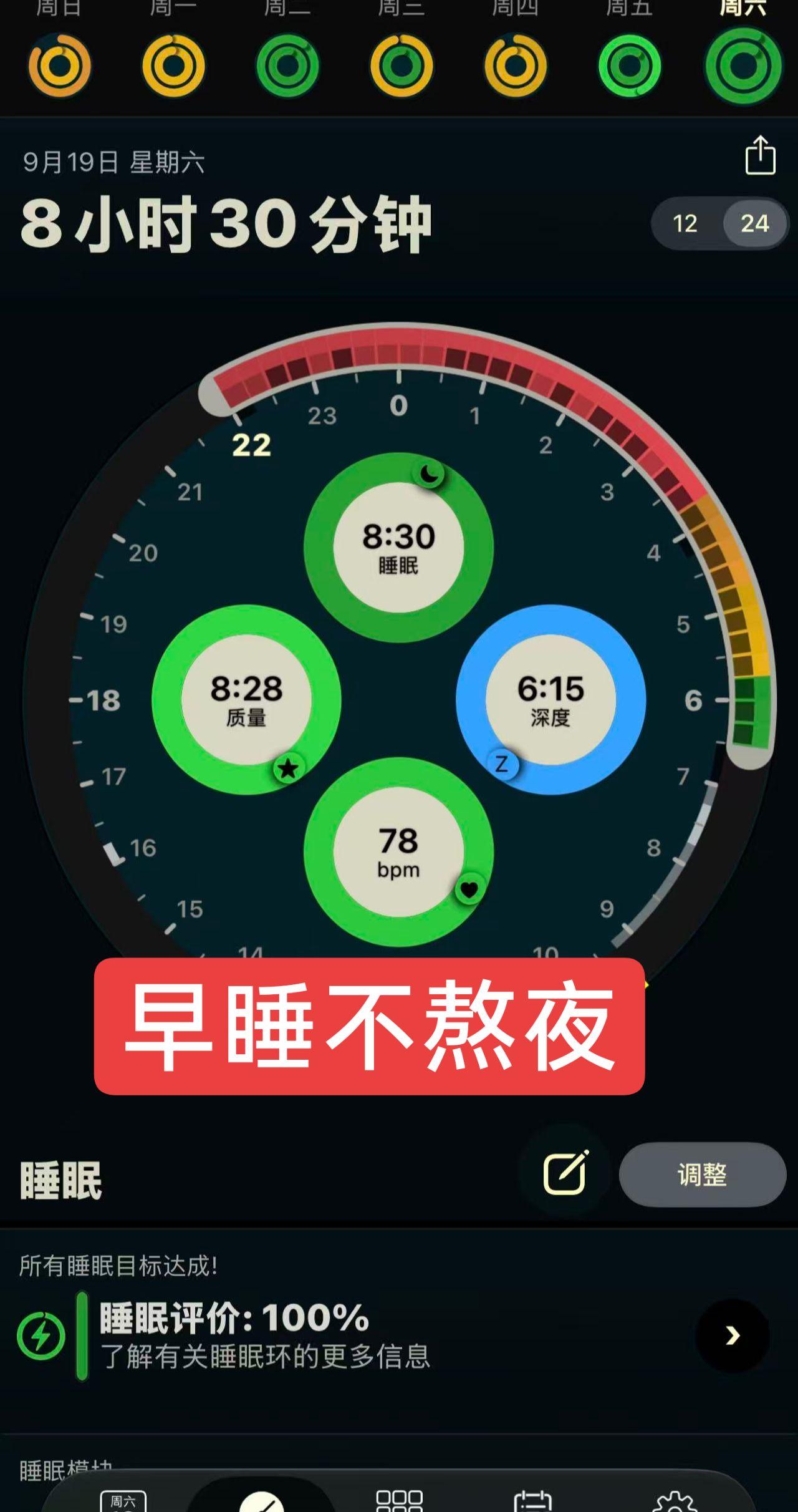 😎谁昨晚睡出睡眠满分答卷了！
凑齐所有睡眠目标太爽，早起浑身轻松✨