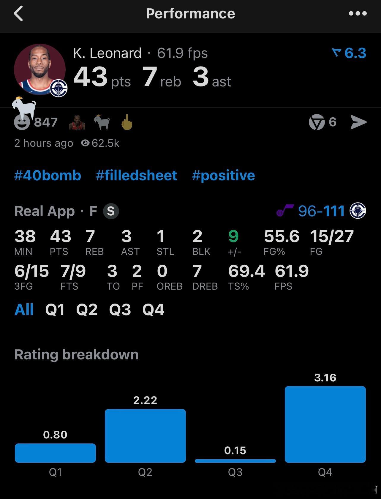 NBA  不是，卡子哥真拦不住了 北伐军总司令-伦纳德 
