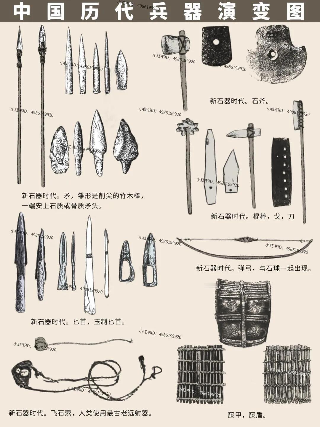 中国古代兵器的发展历经了原始社会、奴隶社会、封建社会。从新石器时代的石刀，石斧，