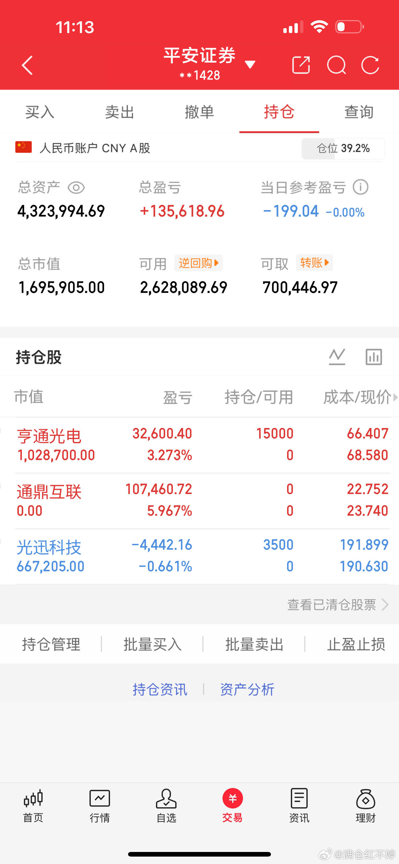 今日实战，自行查看，目前还是比较可观的，静待繁花盛开 ​​​