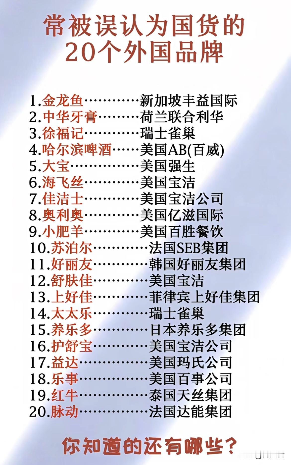 常被误认为国货的
20个外国品牌
你知道的还有哪些吗国货鉴别 修正国货品牌