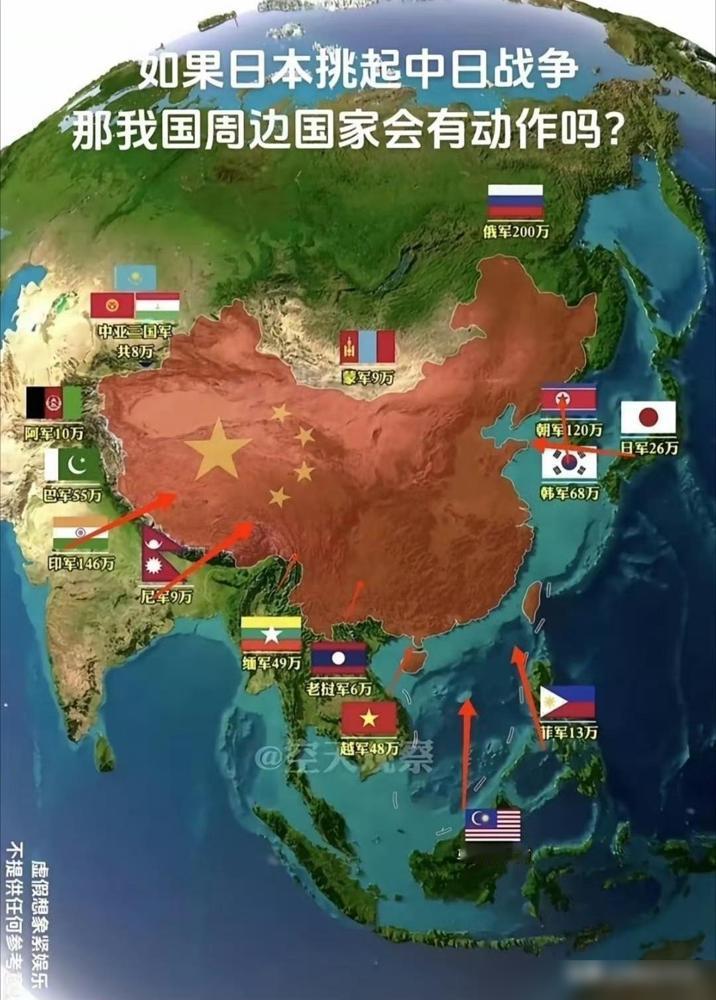 某种意义上说，我们现在周边的战略安全环境，应该是近百年来最好的时期。

要是真有