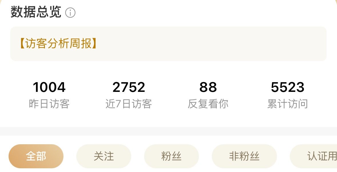 我去了呗 