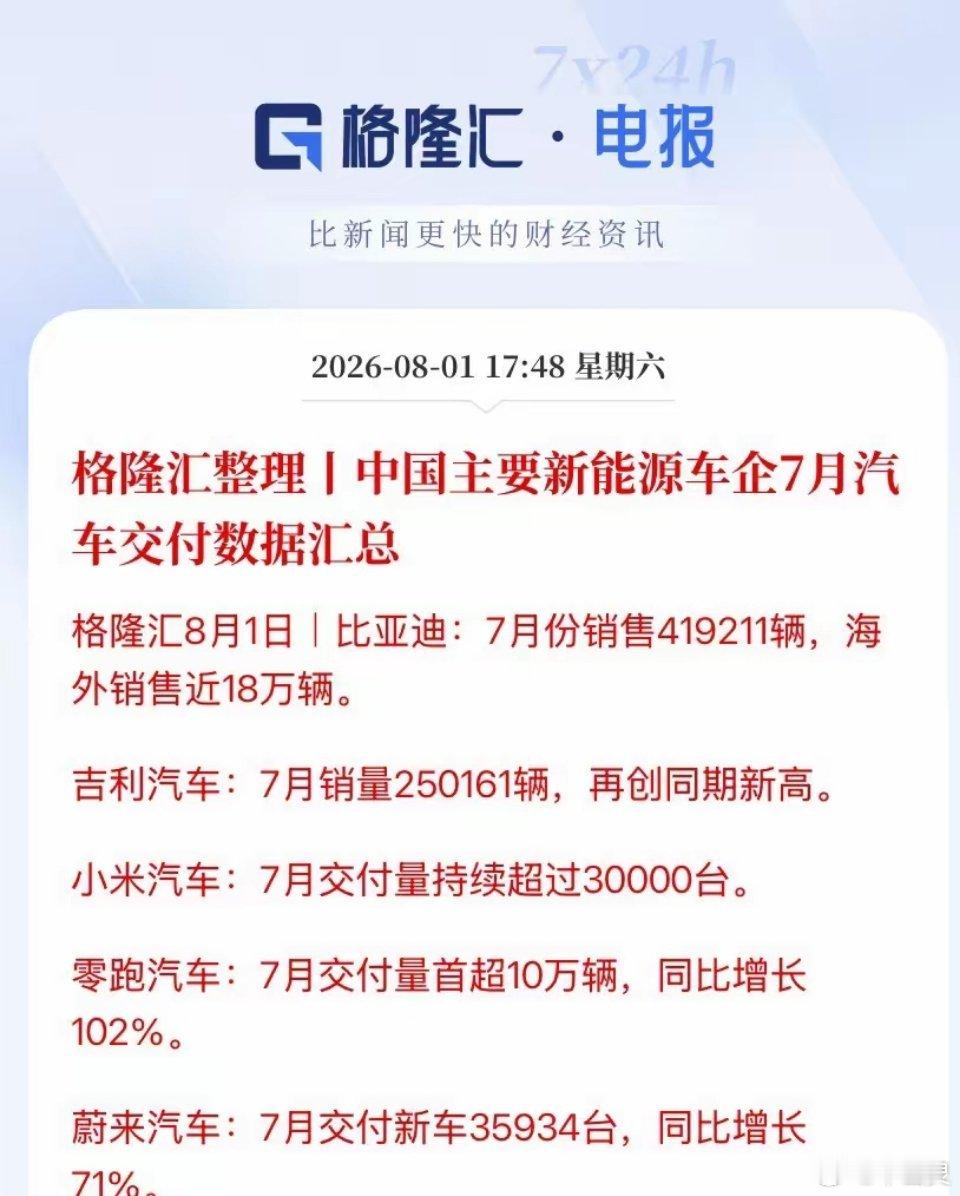 7月新能源车销量彻底超预期，明天产业链要集体跳空？刚看完8月1日集中披露的7月销