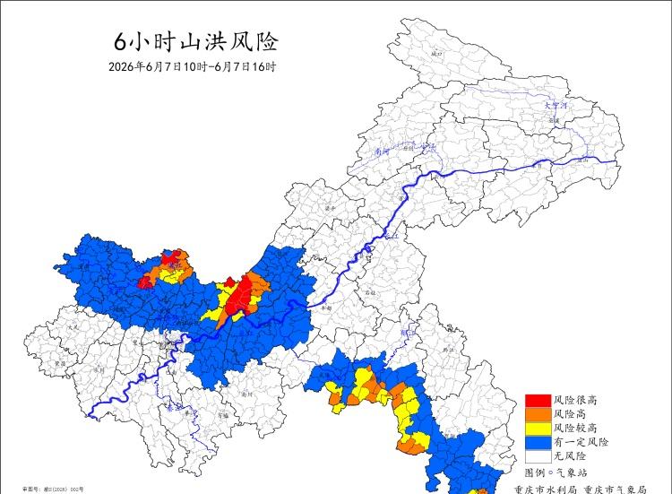 风险很高：合川、长寿、秀山。

风险高：两江新区、武隆、彭水、酉阳。

风险较高