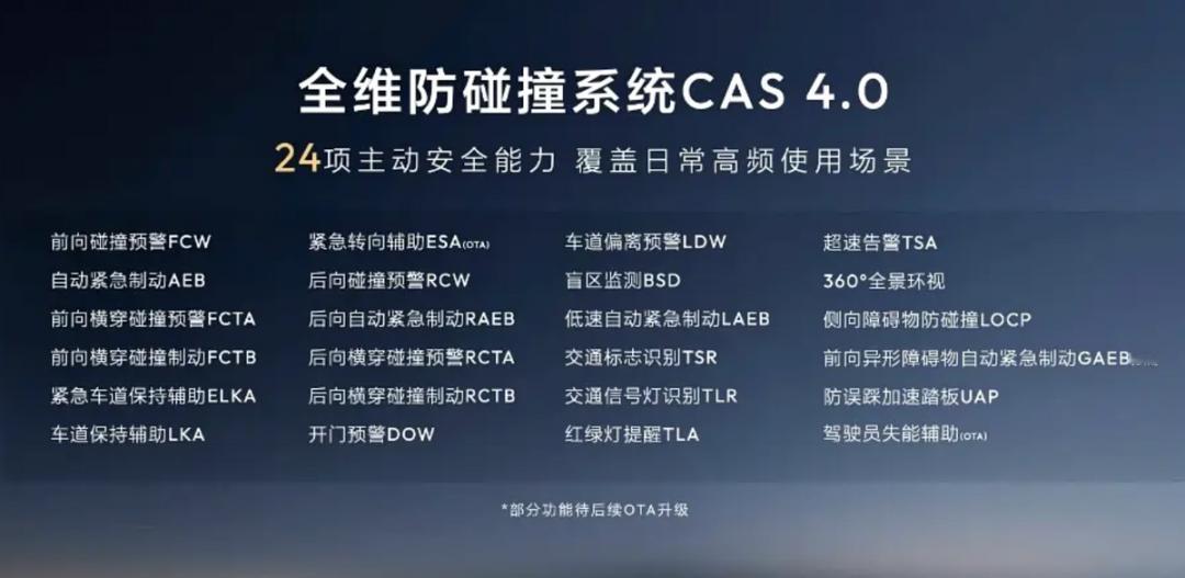 科技的光，照进日常出行，
科技发展的终极意义，
从来不是造少数人享用的产品，
而