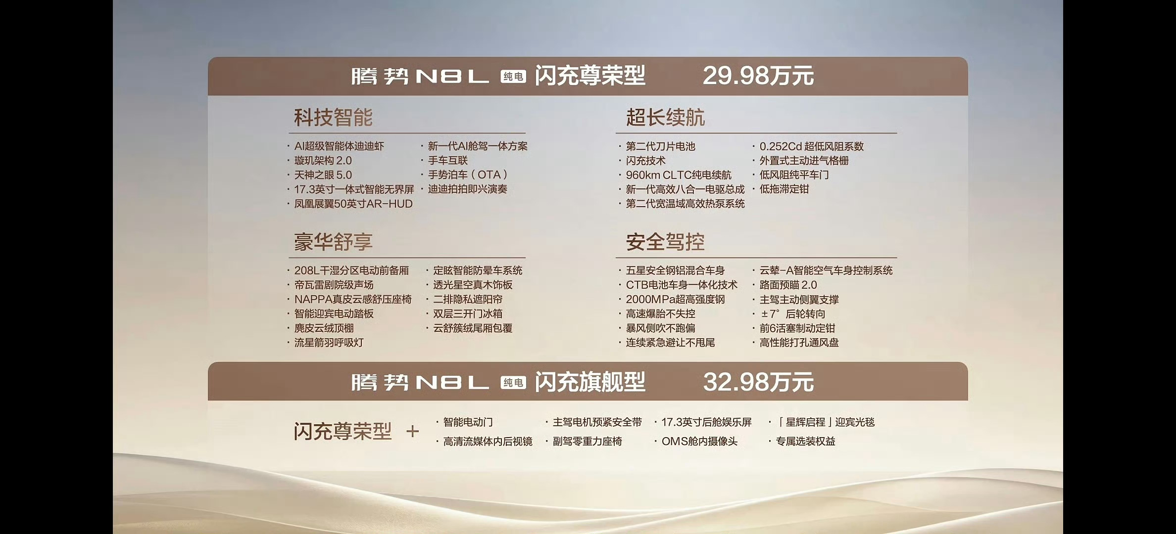 腾势N8L纯电上市腾势N8L纯电腾势N8L纯电版价格出炉啦闪充旗舰型 32.98