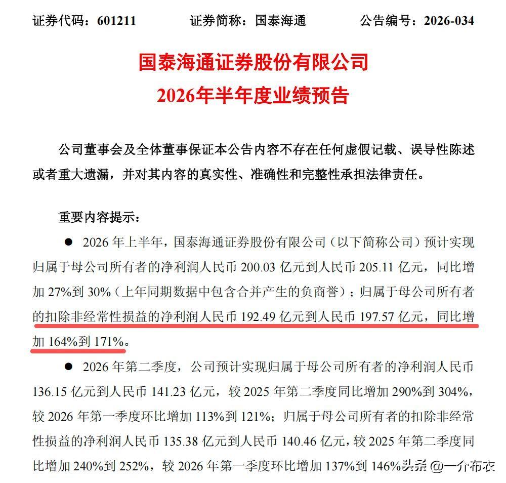 券商的第一份业绩预告，
机构普遍预期，全年利润200多亿，
现在上半年就搞了20
