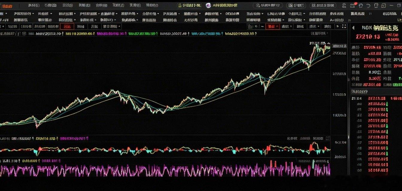 纳斯达克不断刷新历史新高，市场热议泡沫风险。外部狂欢归外部狂欢，大A自有自身的运