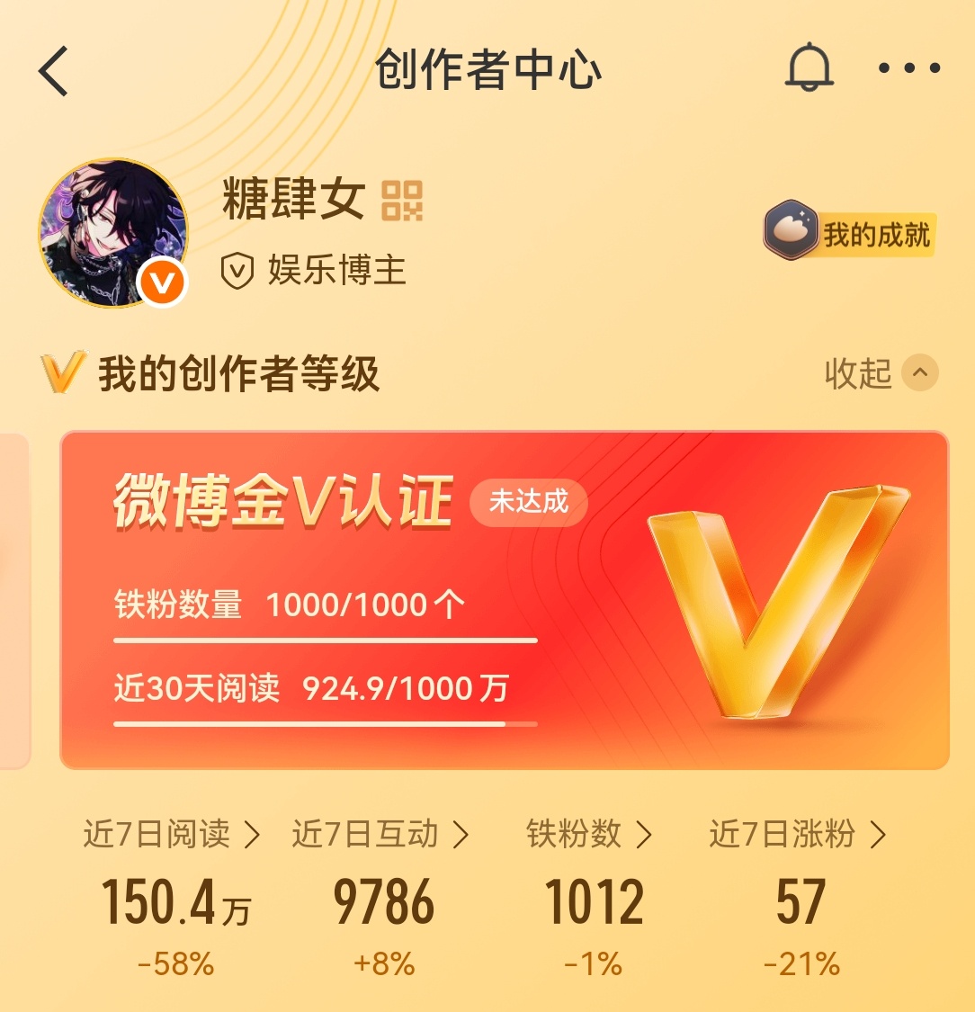 大眼又更新了！ 