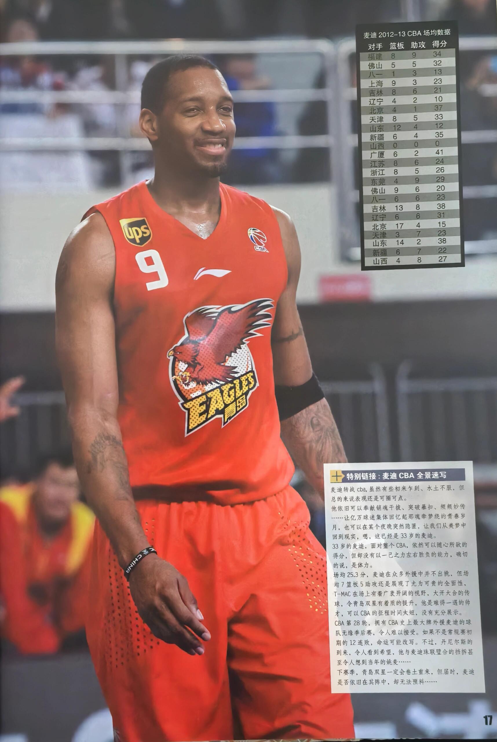 篮天下 麦迪在CBA青岛时期的每场数据，把所有客场都变成主场。 一种很新的减肥方