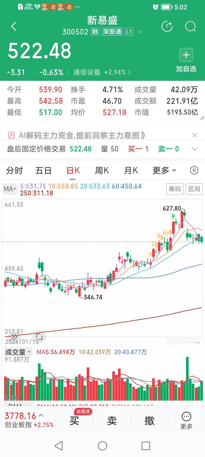 是追光去？还是等风来？咱已经完全搞不明白了！你追着光去，结果易中天等光模块概念股