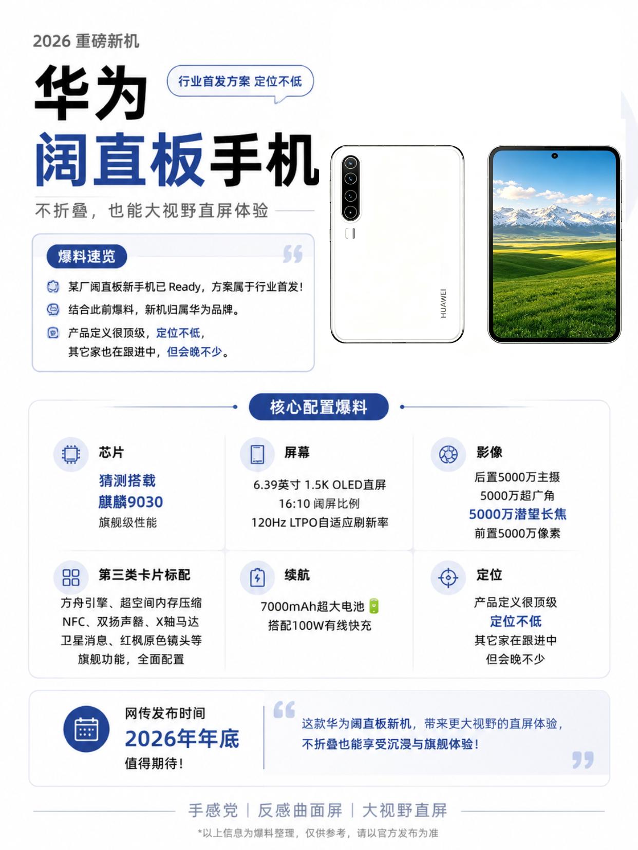 华为阔直板机再曝光！定位不低、配置很猛！
之前网上传华为阔直板手机归属中端nov