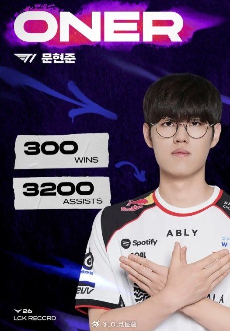 LCK官方发布常规赛第一周成就记录：Oner300胜场、Kiin800出场今日L