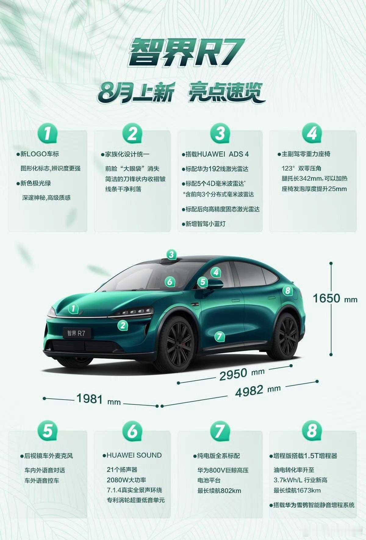 年轻人需要的是情绪座位买完车才发现最值的配置叫快乐买车的情绪价值在哪儿？除了拉风